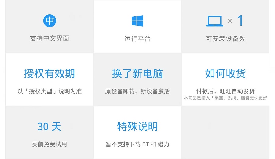 Windows高速下载软件 internet download manager限时降价